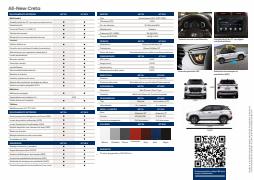 Catálogo Hyundai | Hyundai ALL NEW CRETA | 21/4/2022 - 8/1/2024