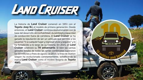 Catálogo Toyota | Catálogo Land Cruiser 300 | 24/3/2022 - 31/1/2023
