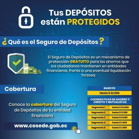 Ofertas de Bancos en Quito | Beneficios de Banco Procredit | 22/3/2022 - 26/5/2022