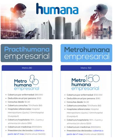 Catálogo humana en Quito | Nuestros Planes | 1/10/2021 - 15/12/2021